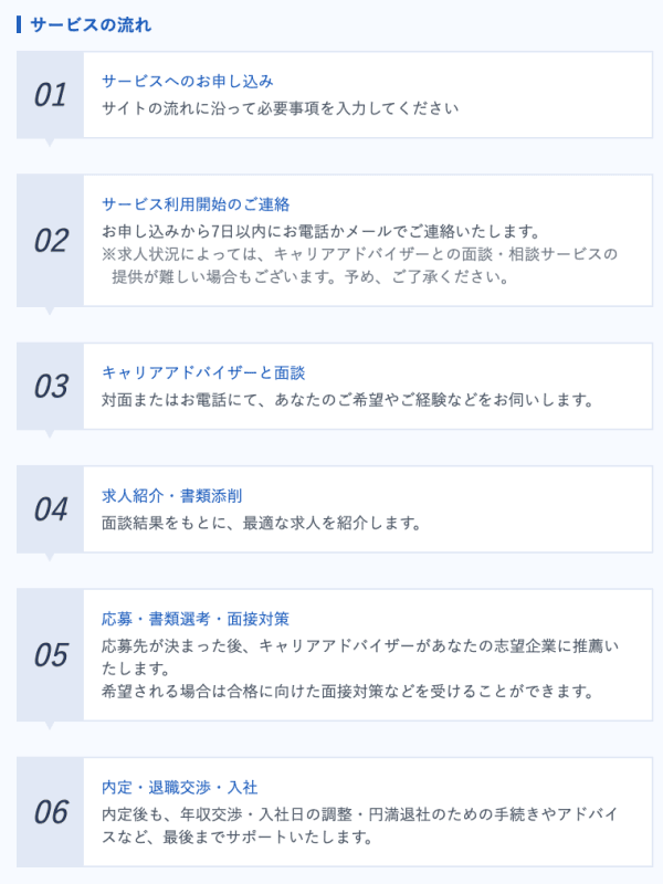 転職サイト おすすめランキング リクルートエージェント 流れ